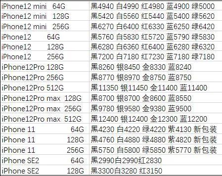华为手机各型号价格表.华为手机新款2022上市机型价格-第2张图片-太平洋在线下载