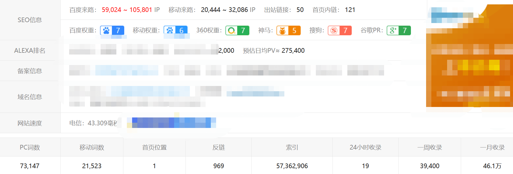 华为 手机群组 qq群组
:公众号文章排名跟什么有关，微信深度文章公众号排名