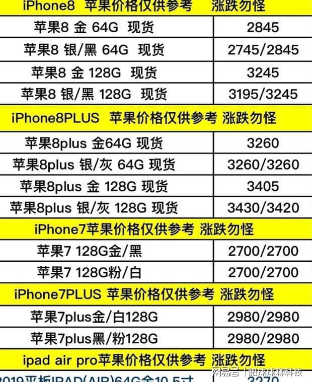 苹果手机转账会显示价格iphone12promax价格
