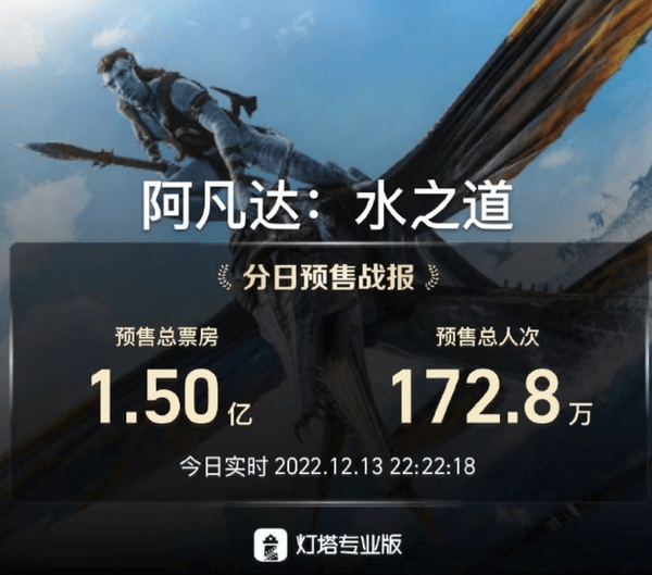 苹果xr廉价版多少钱:早报：苹果推送iOS 16.2正式版 小米13系列今日开售-第3张图片-太平洋在线下载