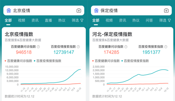 苹果xr廉价版多少钱:早报：苹果推送iOS 16.2正式版 小米13系列今日开售-第4张图片-太平洋在线下载