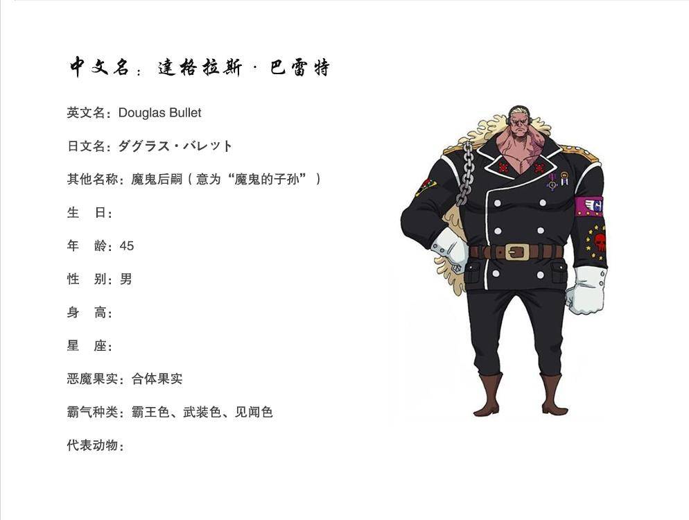 益阳鬼胡子苹果版
:海贼王狂热行动巴雷特是什么身份? 海贼王狂热行动巴雷特能力