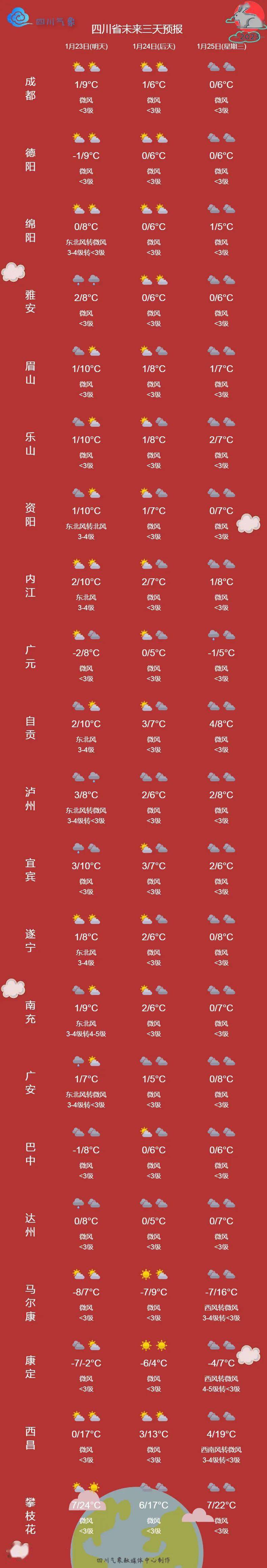 苹果原创壁纸手绘版
:大年初一拜大年丨阳光贺岁-第7张图片-太平洋在线下载