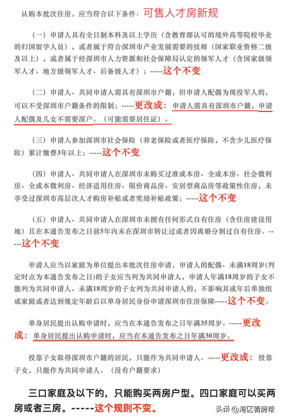 众房汇苹果版:网传人才房政策调整！年龄、深户均放松