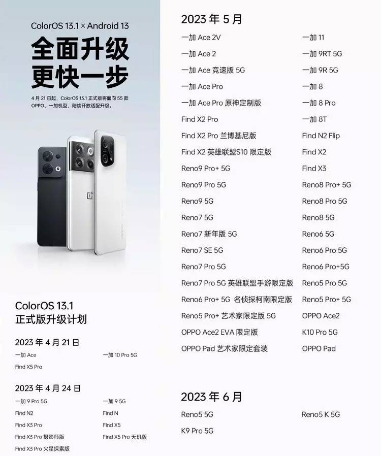 手机搬家:OPPO获15项2023年IF国际设计奖ColorOS13占6项多款老机型将获更新-第4张图片-太平洋在线下载