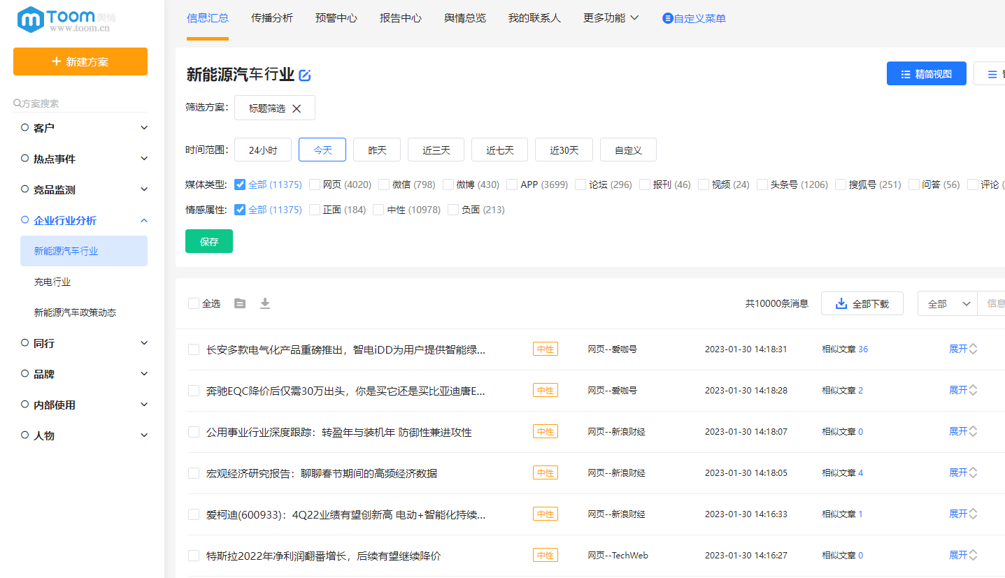 手机货到付款:数字洞察：如何运用TOOM舆情监测系统挖掘消费者需求-第3张图片-太平洋在线下载