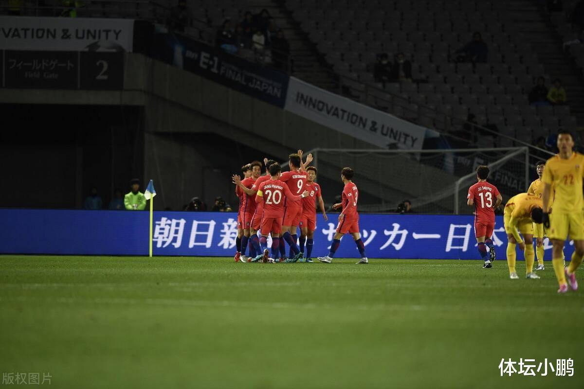 国足世预赛猜想：2胜1平3负排名第3，客场被逼平失去出线主动权