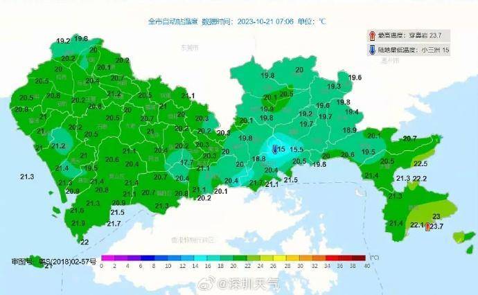 冷吗？今早深圳普遍20℃左右！“秋日体验卡”太短，明天起阳光回归气温爬升……