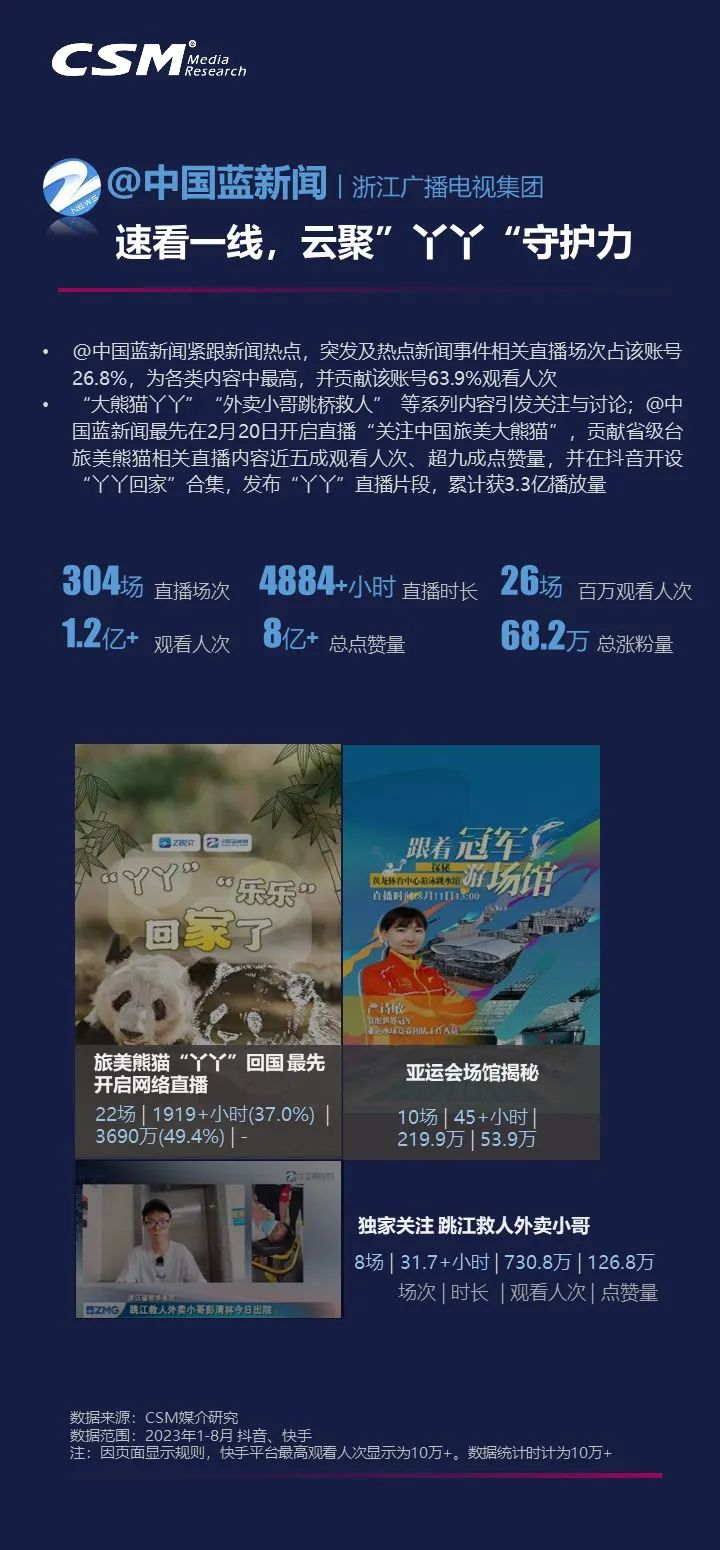 新闻客户端有深度新闻客户端的特点是什么-第2张图片-太平洋在线下载