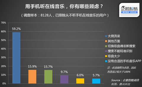 手机老显示听热门资讯手机热门资讯是哪个软件