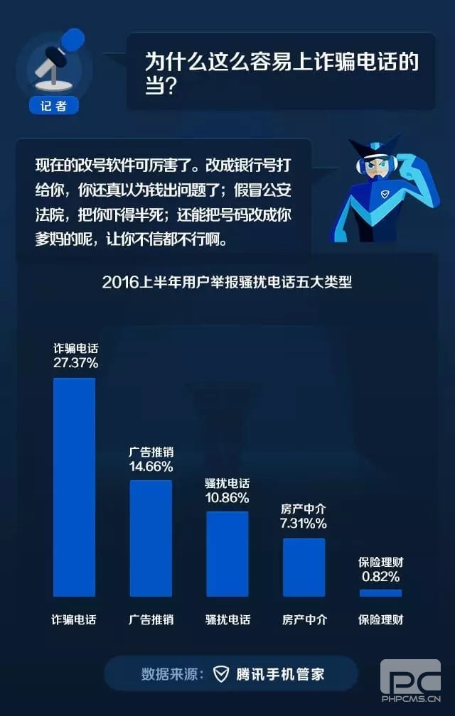 苹果手机诈骗新闻视频苹果手机莫名收到视频电话