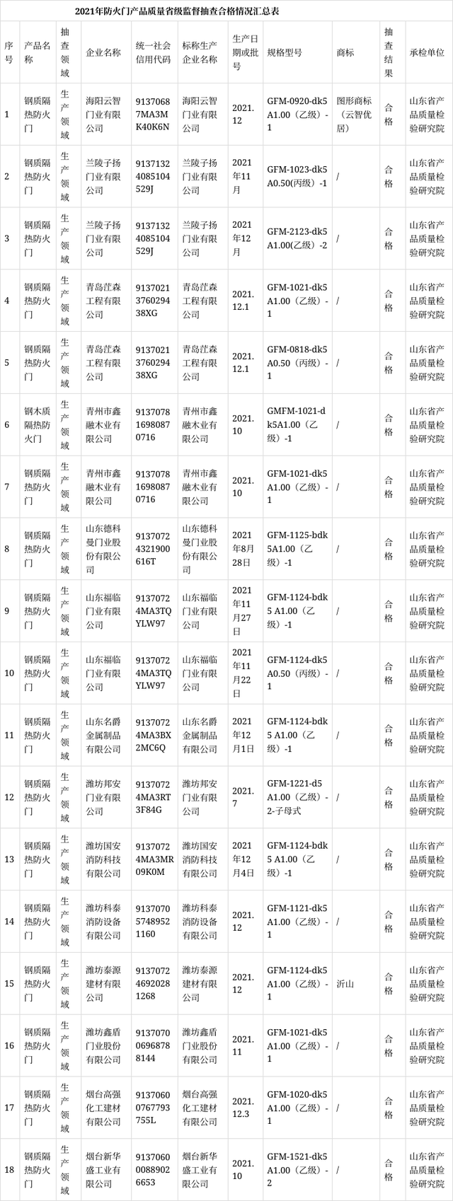 中国新闻在线手机版网址2024年每日新闻摘抄