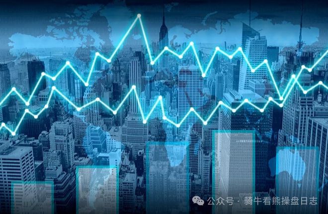 大商所官方客户端大商供应商系统平台