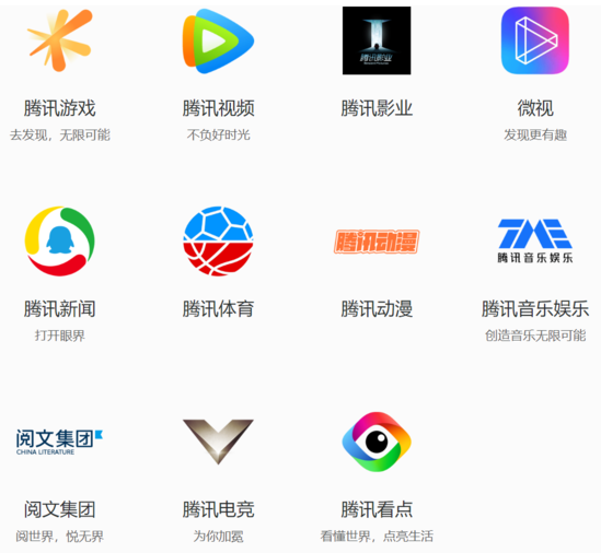 腾讯新闻客户端百科百科园考试客户端连接失败为什么
