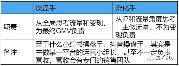腾讯操盘手手机版腾讯股票自选股电脑版