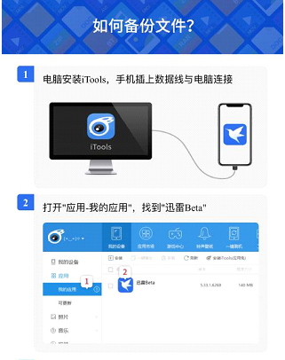 迅雷手机版版苹果电脑ios在线安装旧版本微信-第1张图片-太平洋在线下载