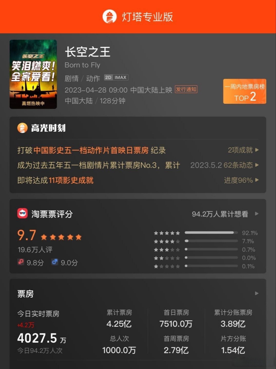 灯塔专业版app苹果版的简单介绍-第2张图片-太平洋在线下载