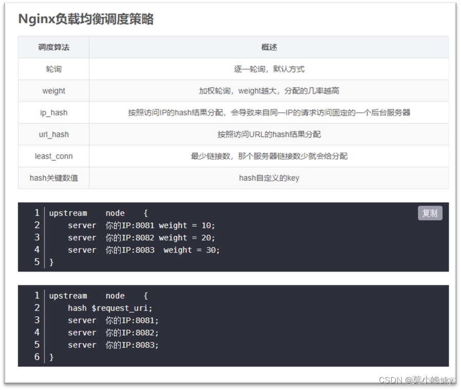 nginx统计访问客户端nginx跳转到指定访问ip-第2张图片-太平洋在线下载