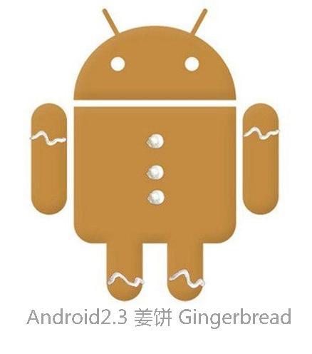 安卓7.1谷歌版google71官方下载