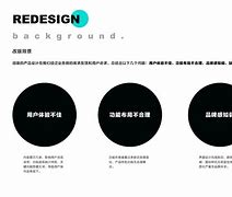 可萌记账苹果版销售记账软件永久免费版