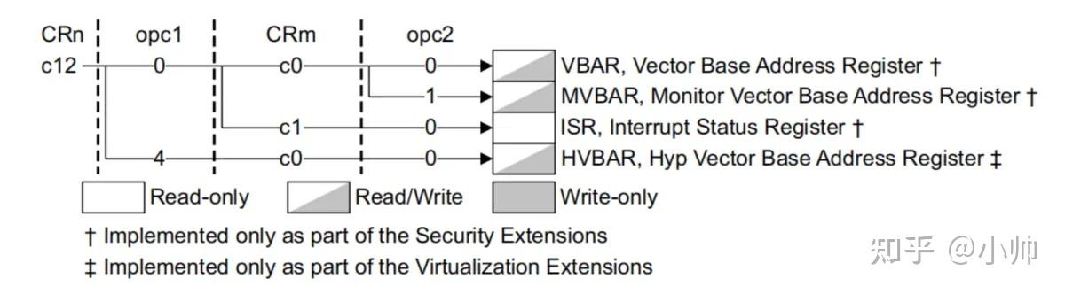 opc客户端vc源码opc客户端VB源程序-第2张图片-太平洋在线下载