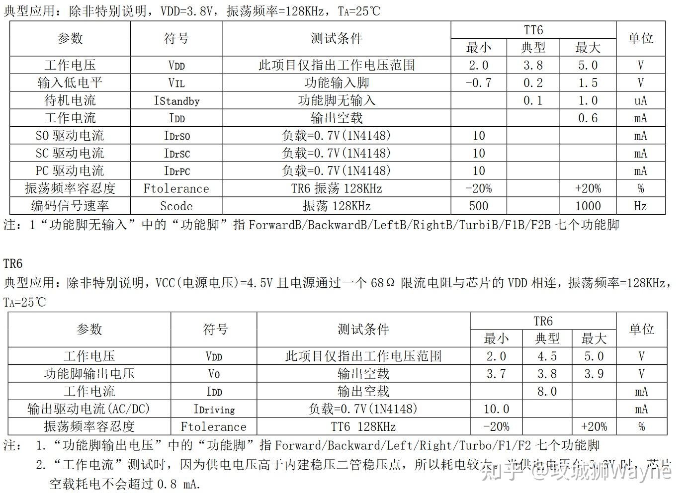 遥控编码软件安卓版1000合1万能遥控编码-第2张图片-太平洋在线下载