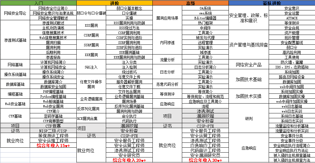 迅雷苹果版敏感资源为何苹果不能下载迅雷