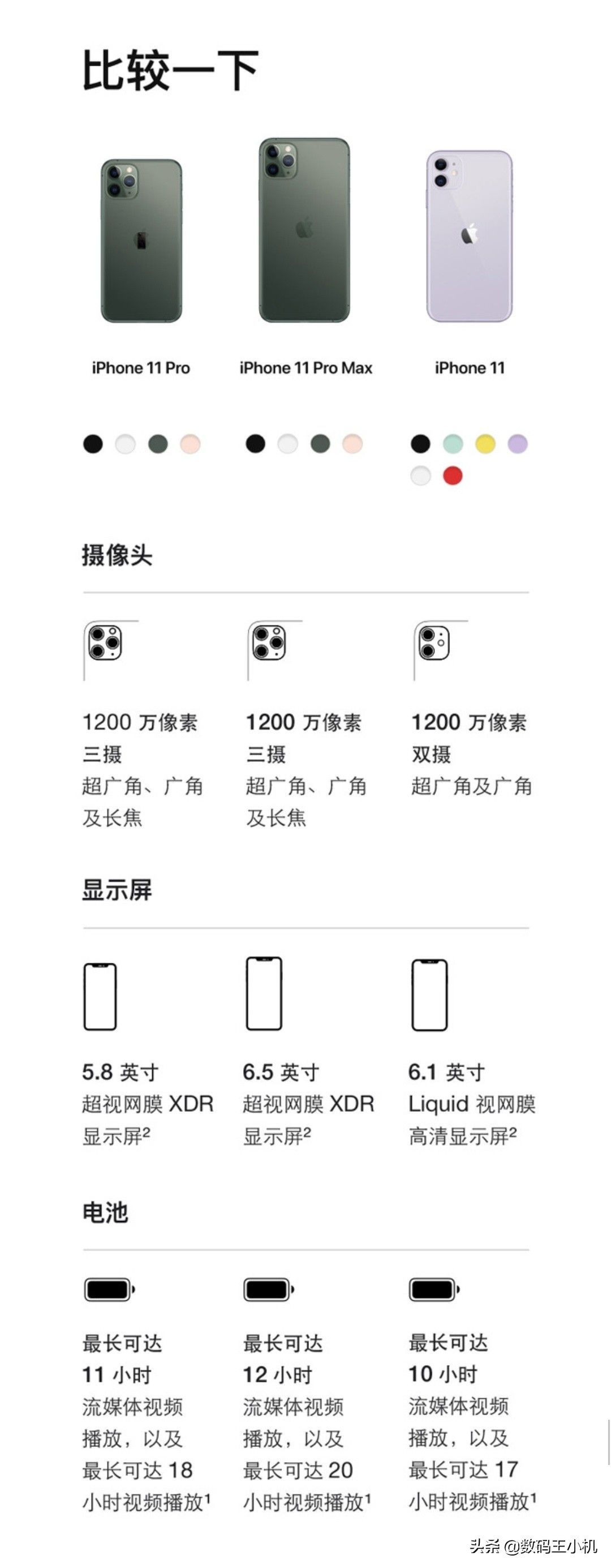 苹果像素软件安卓版安卓像素怎么变成苹果像素
