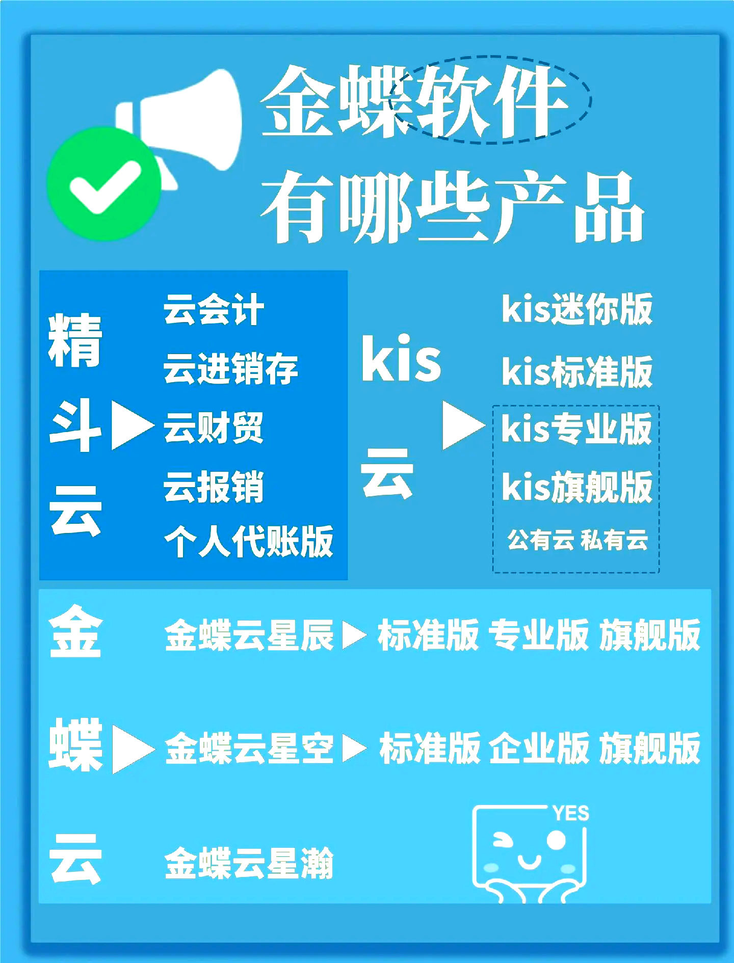 金蝶424客户端金蝶财务软件免费版下载-第2张图片-太平洋在线下载