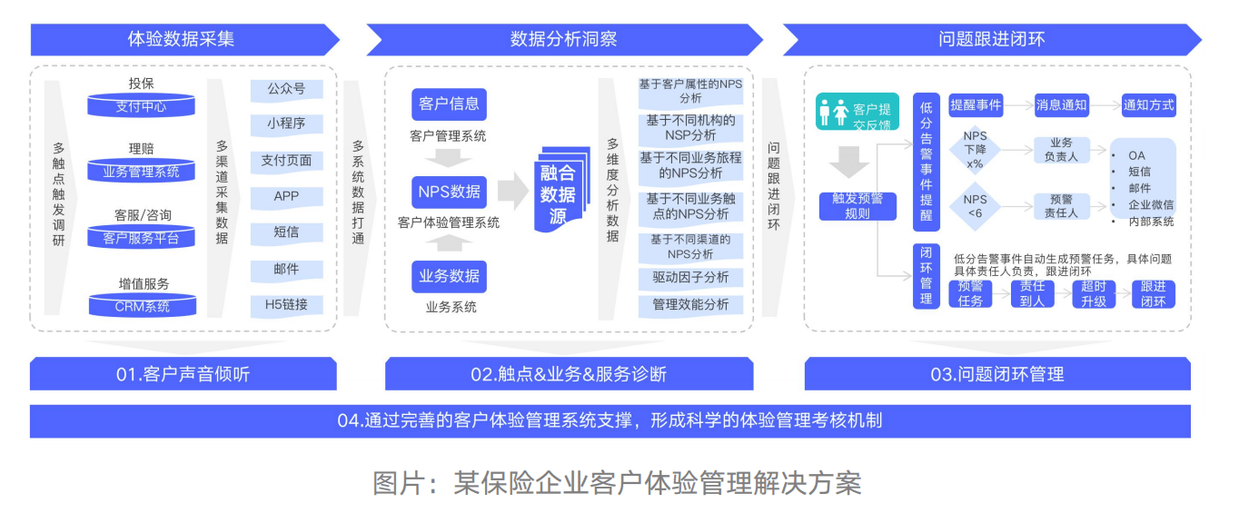 客户端体验设计最新版本客户端下载